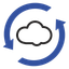 ReadyCloud Suite logo