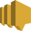 Amazon SNS logo