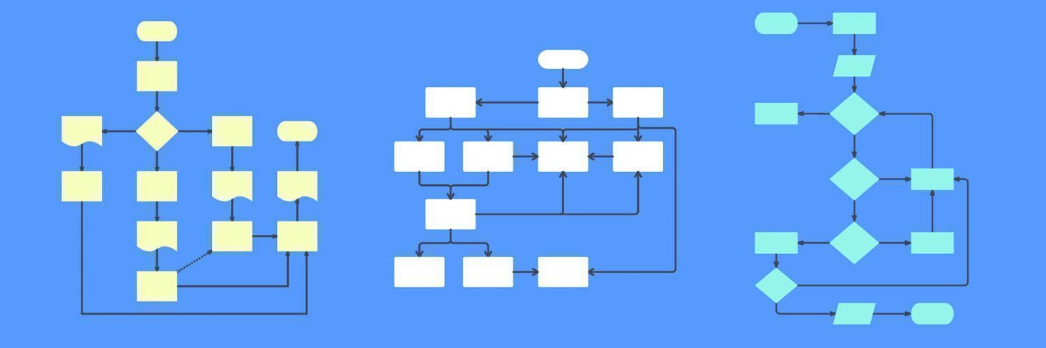 Best Tool To Create Flow Chart