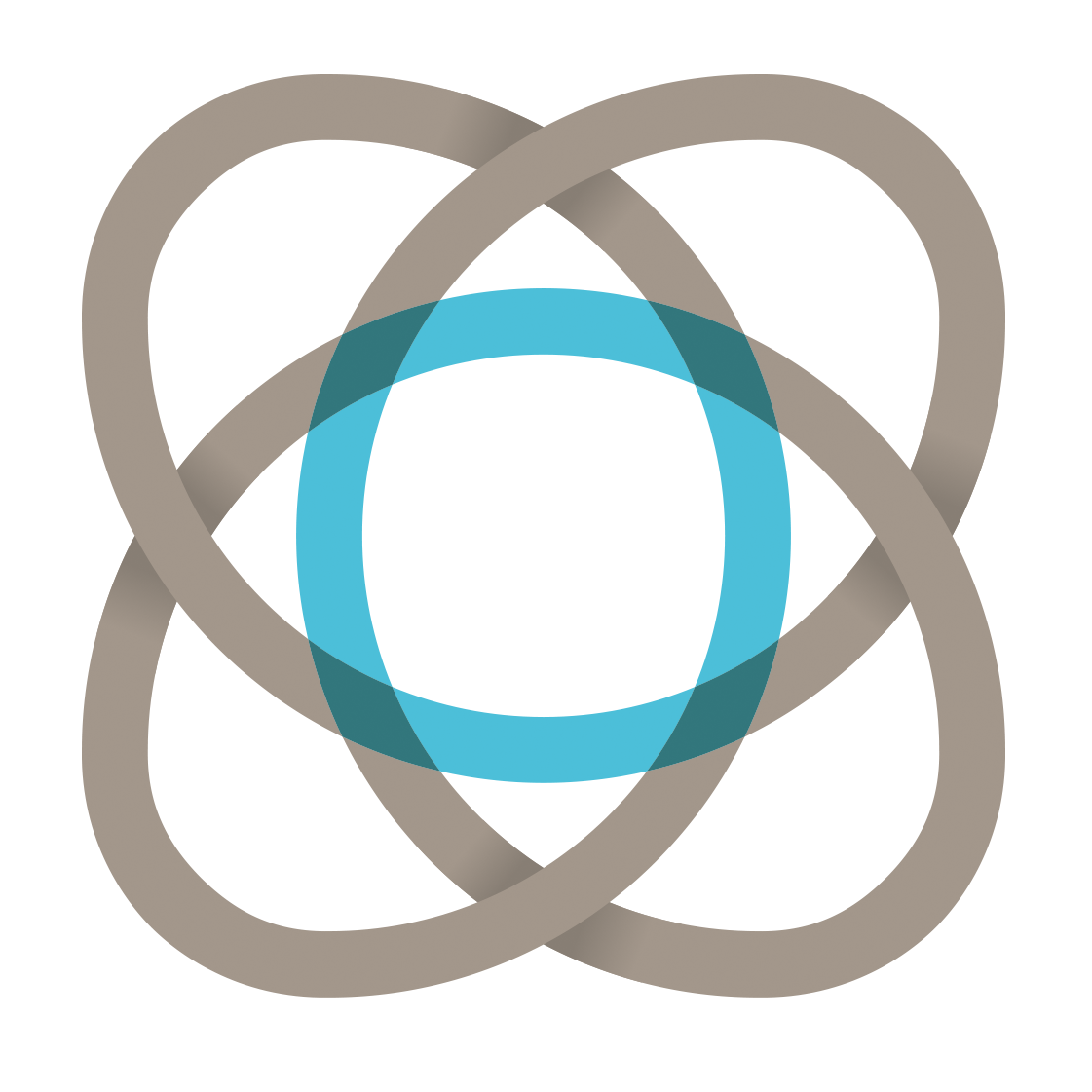 ico