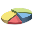 SurveyMethods integration logo