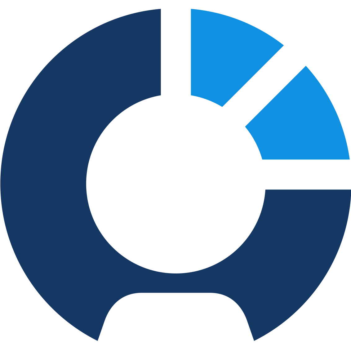 userclouds logo
