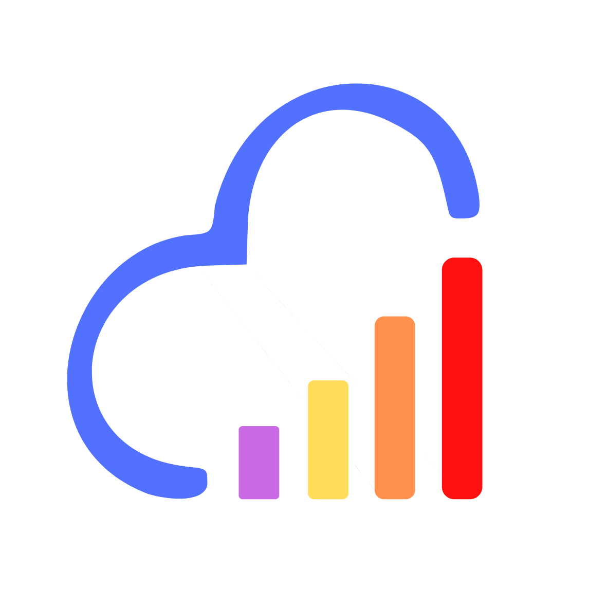 Get Chart Image