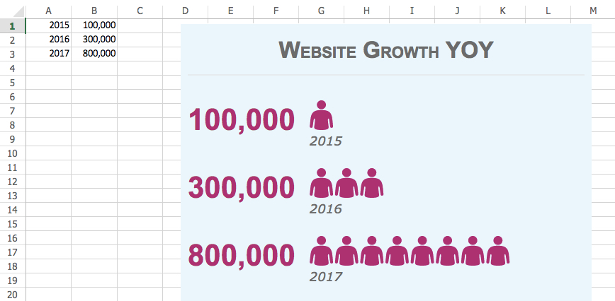 People Graph