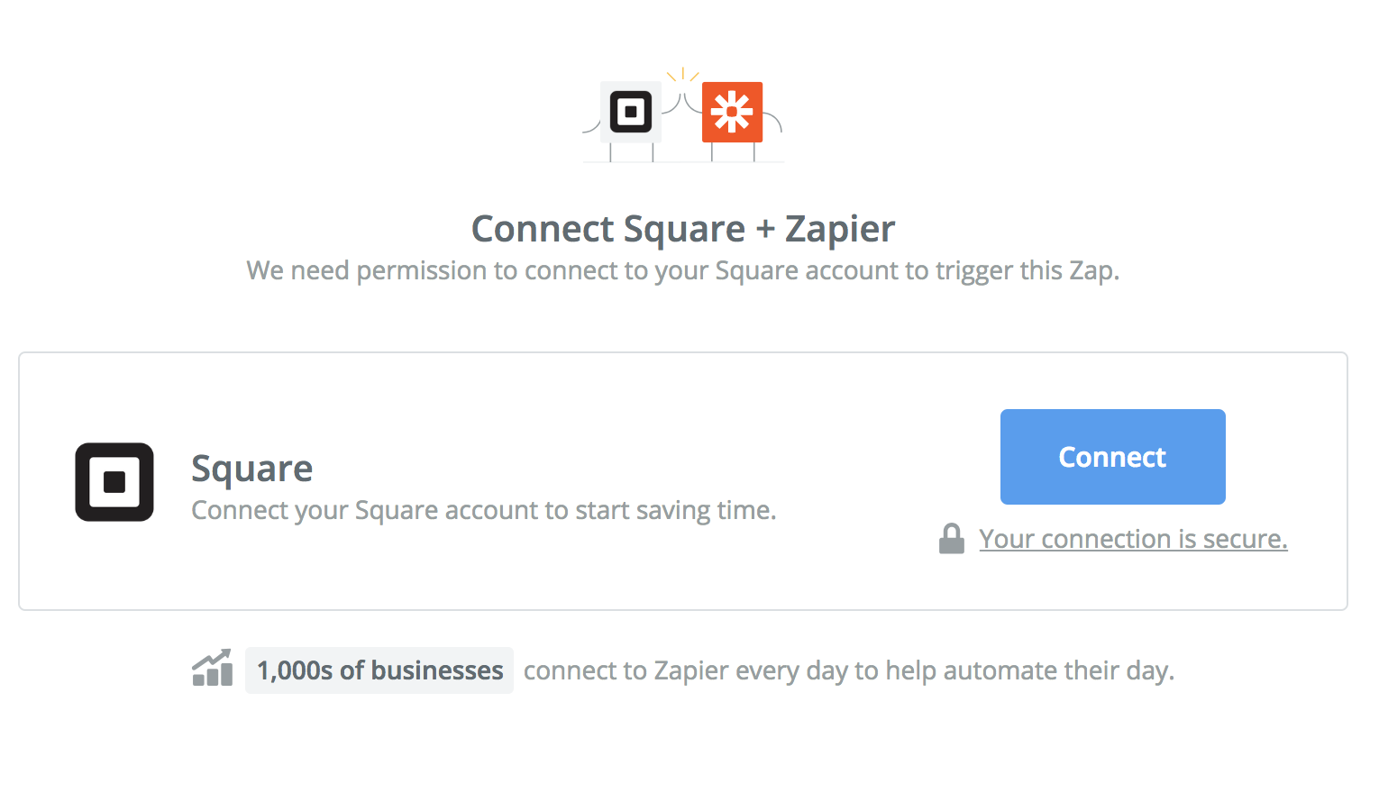 How to Get Started with  on Zapier – Zapier