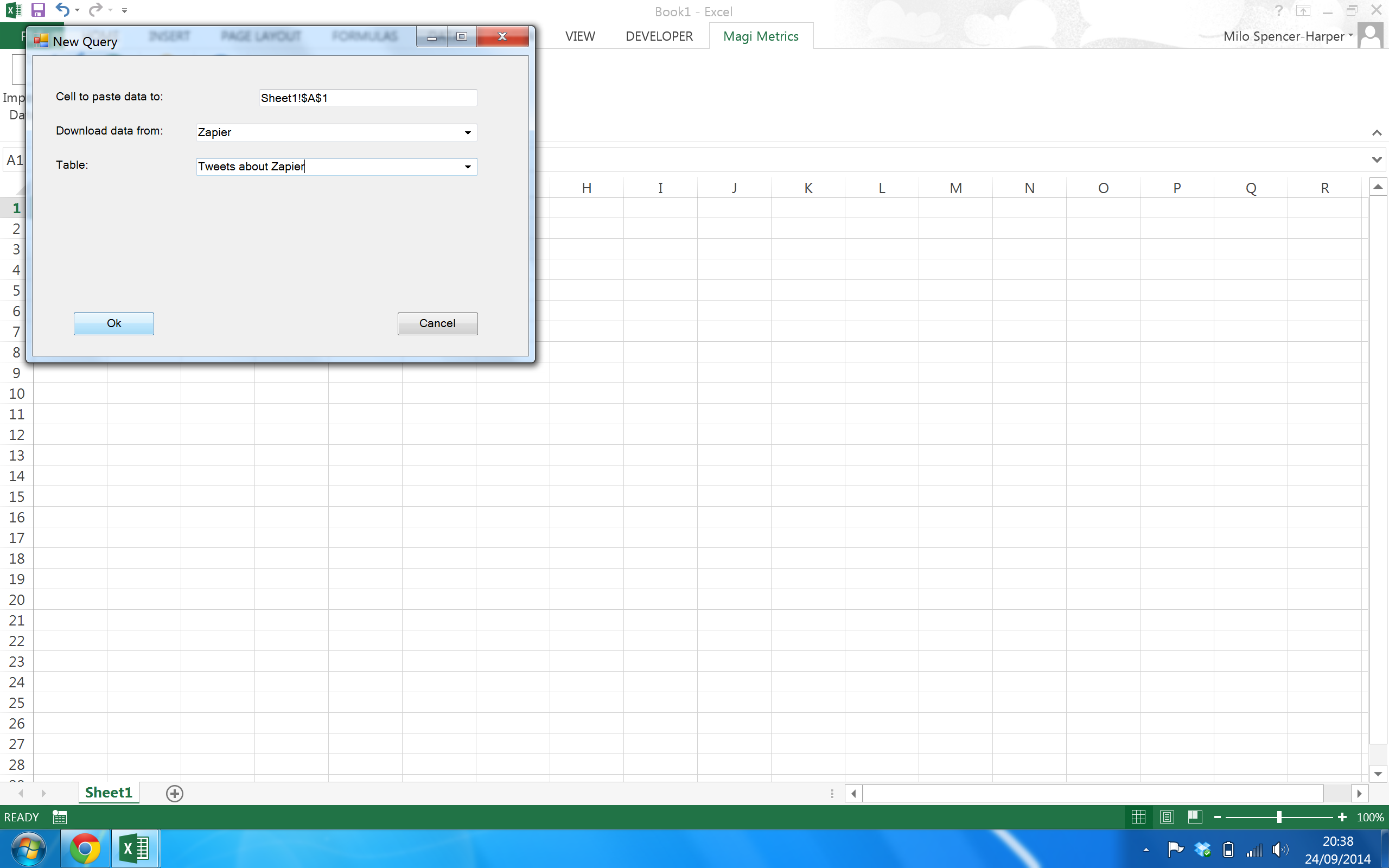 magi metrics
