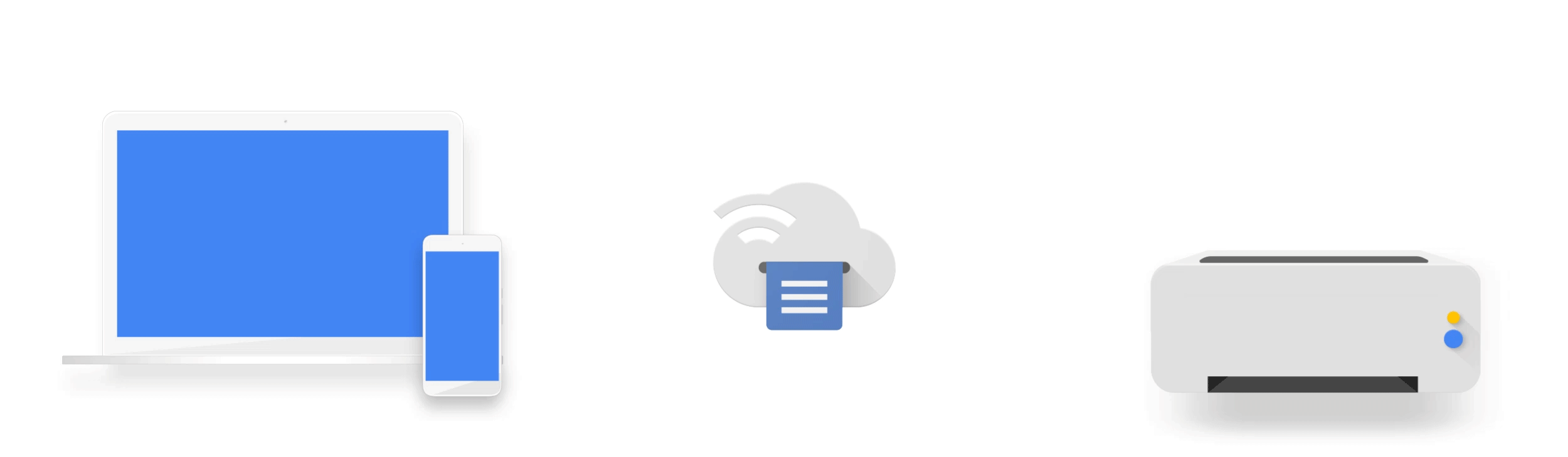 print to google cloud printer from romote laptop