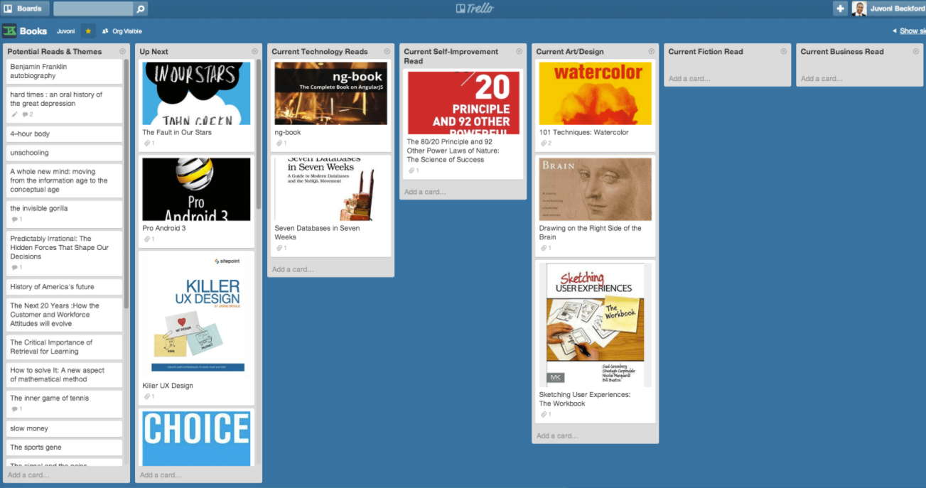 Trello books template