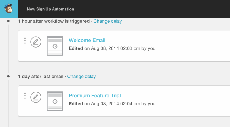 MailChimp Automation Workflows