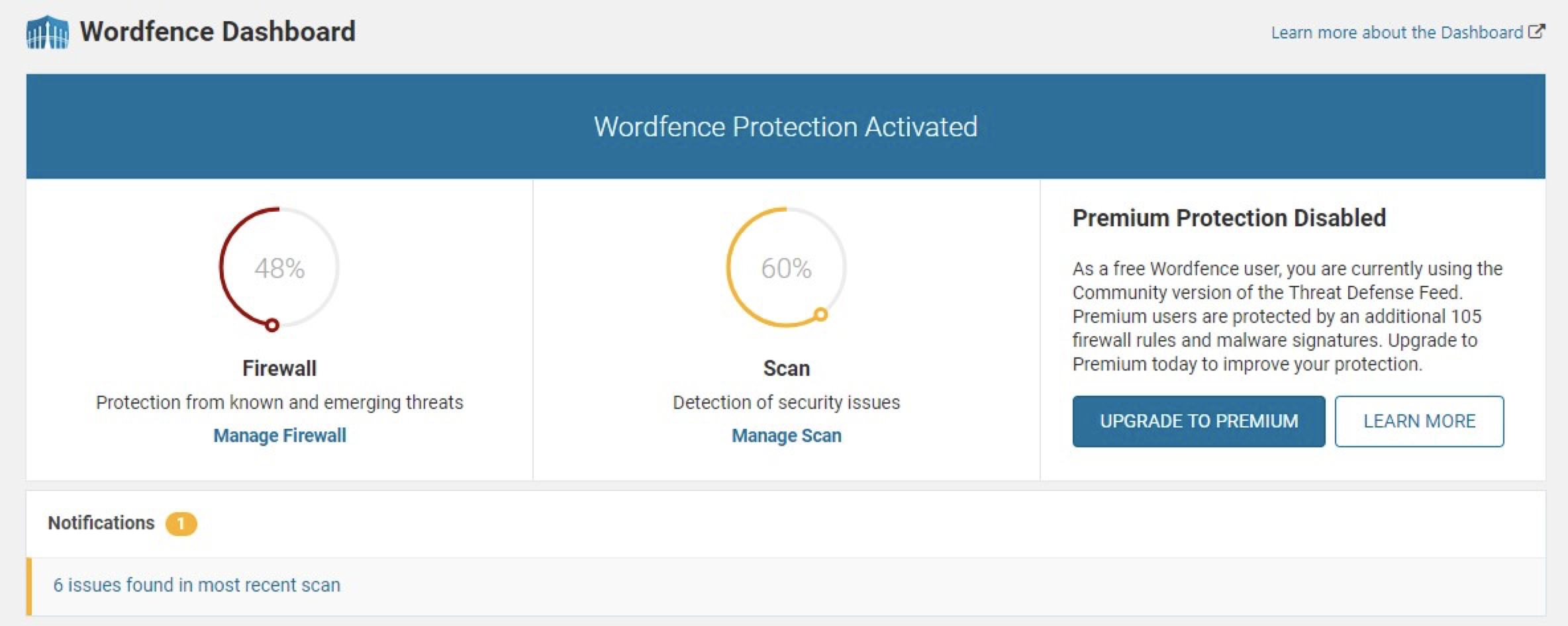 Wordfence dashboard