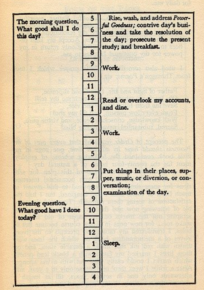 Benjamin Frankline's routine