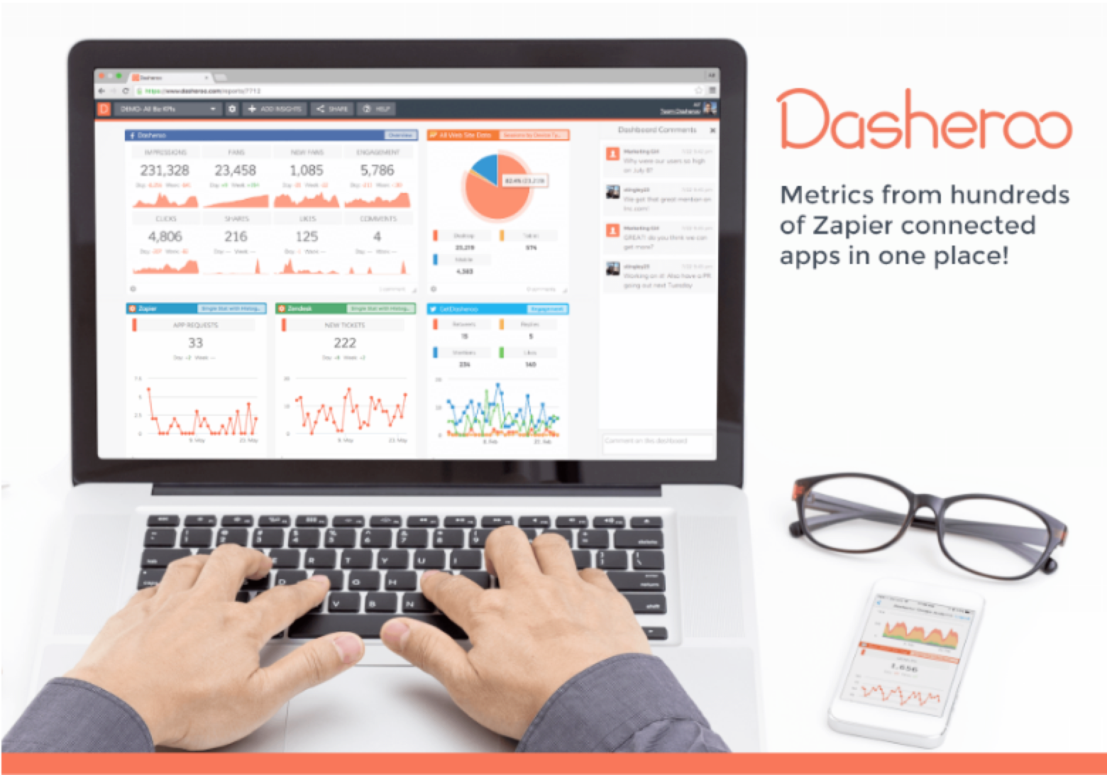 Dasheroo Integrations