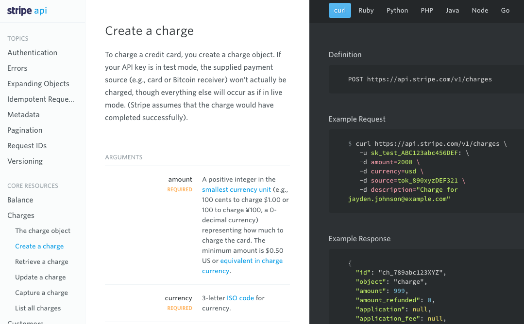 Curl post json. Curl API. Google contactgroups Curl example. Built-in API request by City ID.