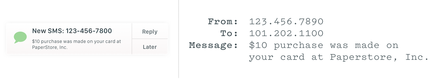 Example SMS message with a sender, receiver, and message