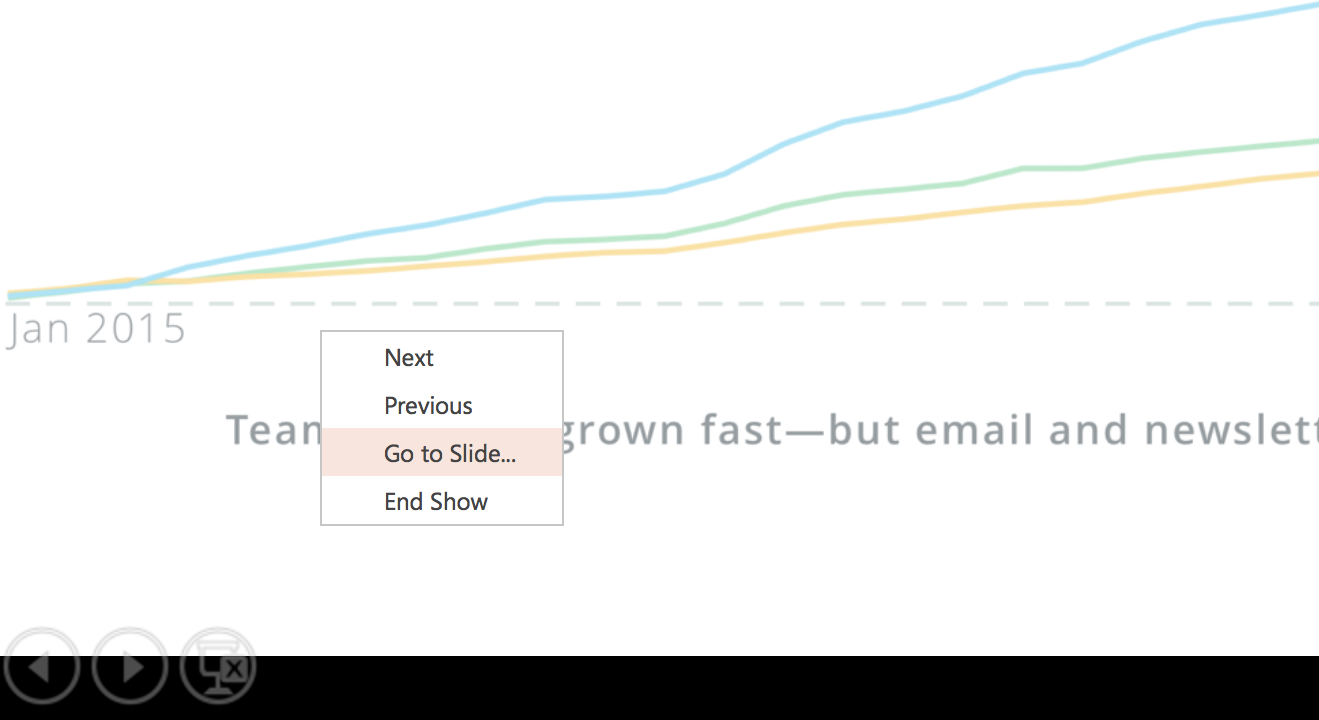 PowerPoint full-screen controls