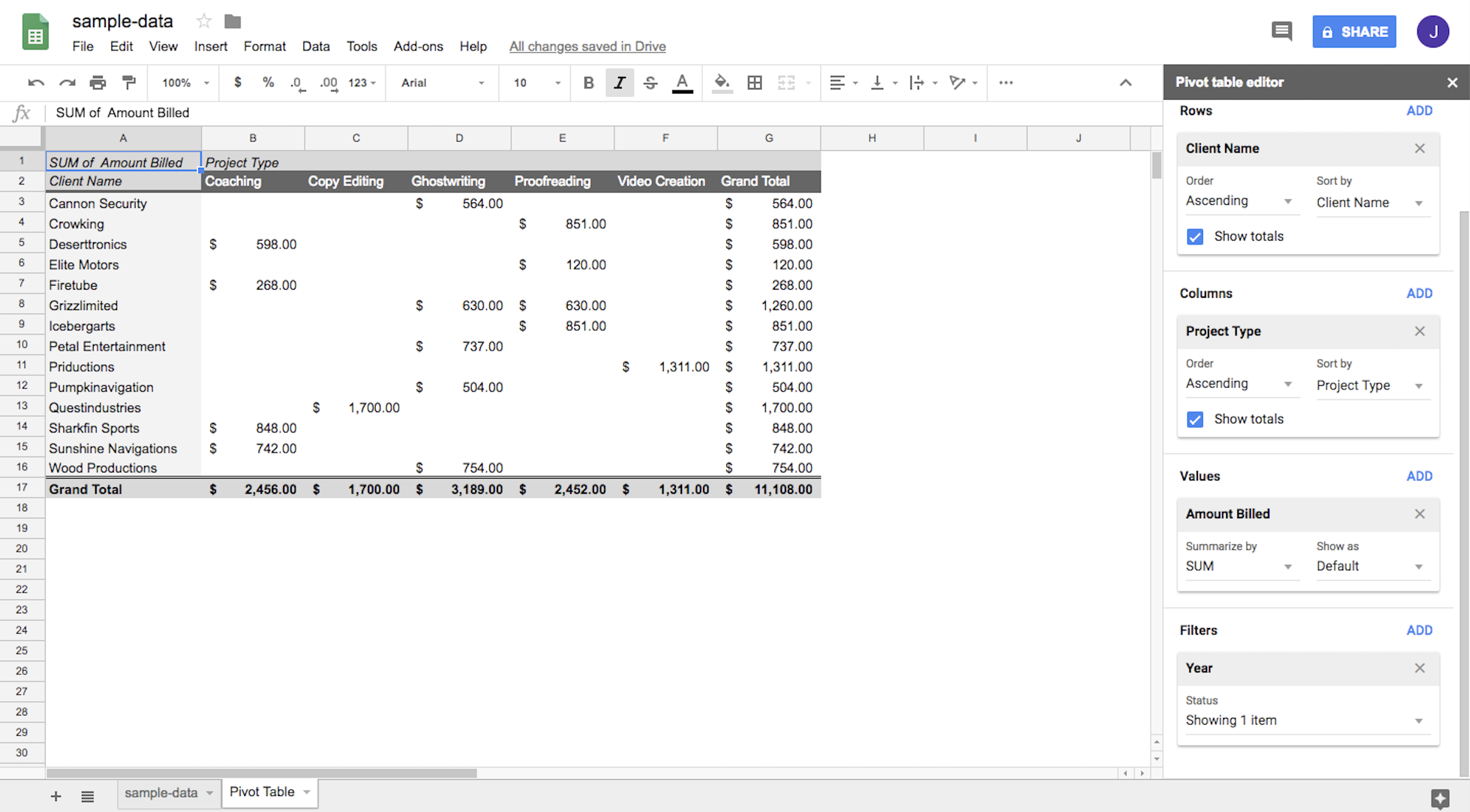 Pivot table illustrating for each client, across different project types, total amount billed in 2017