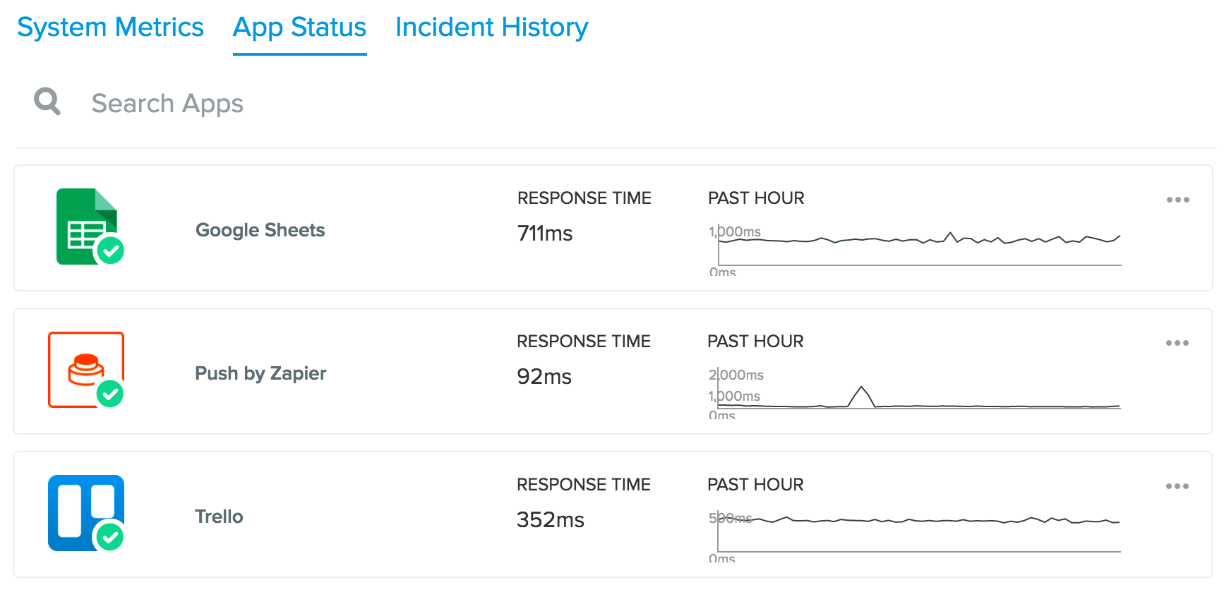 Zapier app status