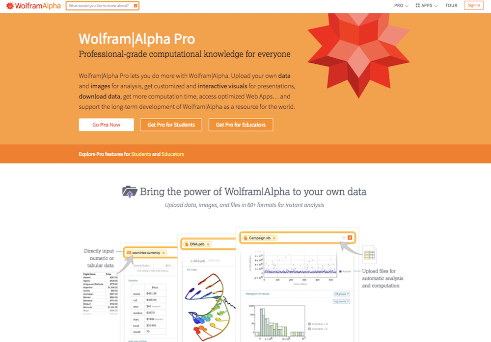 Enhance your homework with WolframAlpha Pro's student discount.