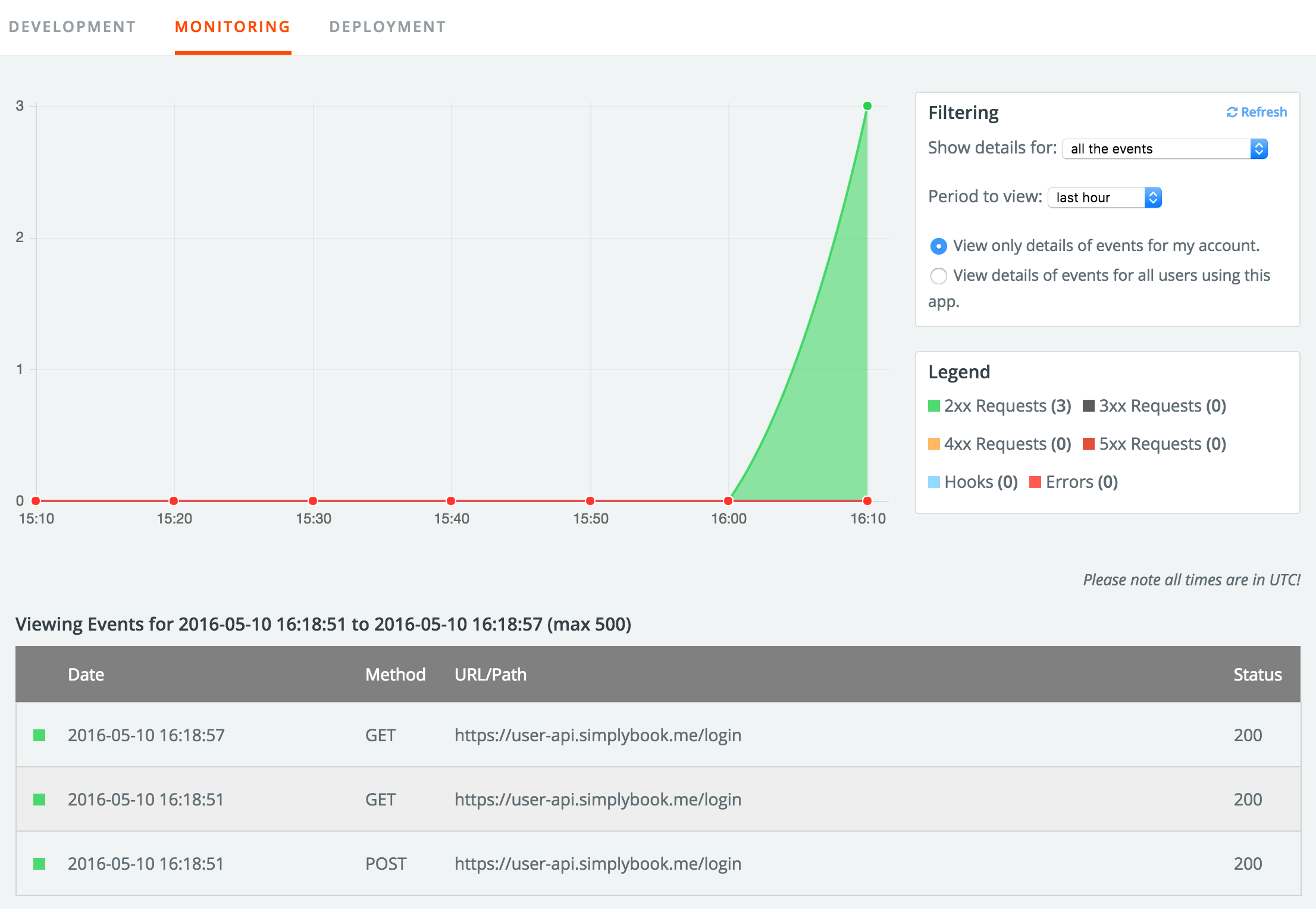 zapier website monitor