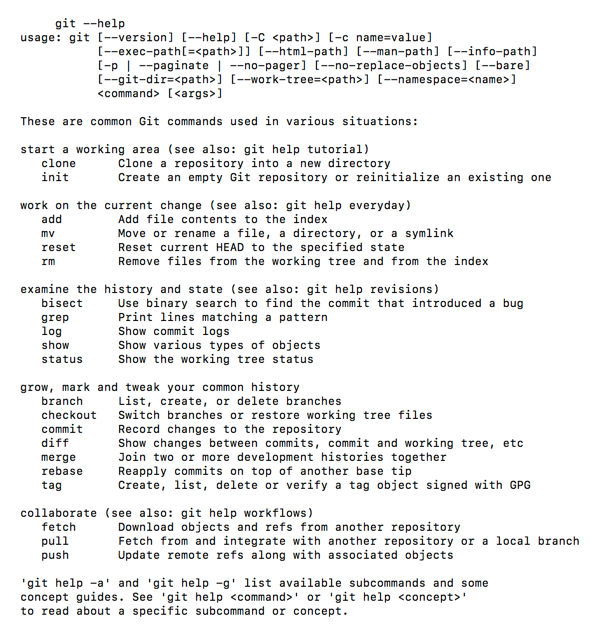 git --help
