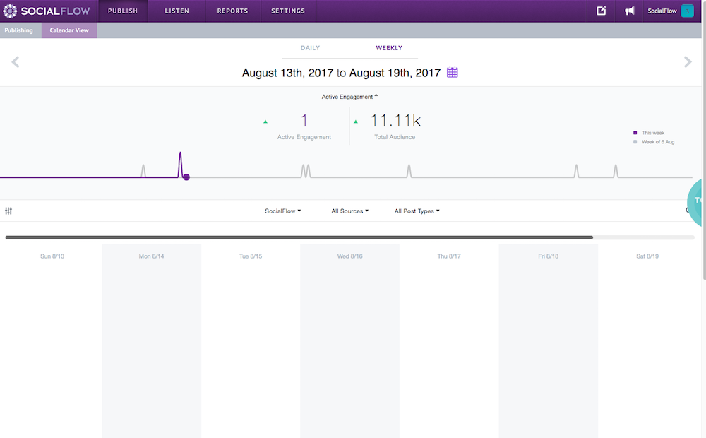 Analyze your social media performance with SocialFlow