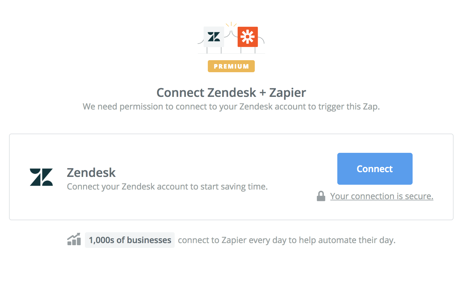 Zendesk Integration Help And Support Zapier 8855