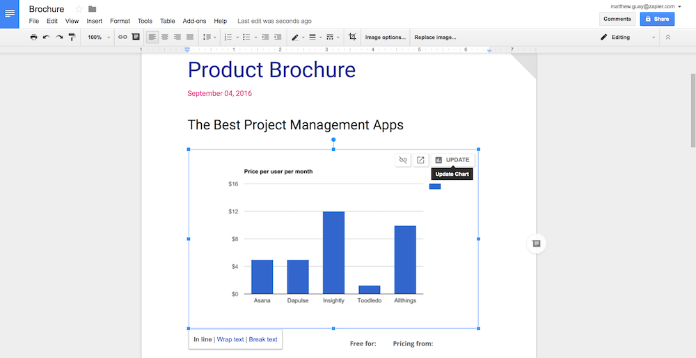 How To Insert A Google Sheets Spreadsheet Into Docs Google Sheets Chart In Docs
