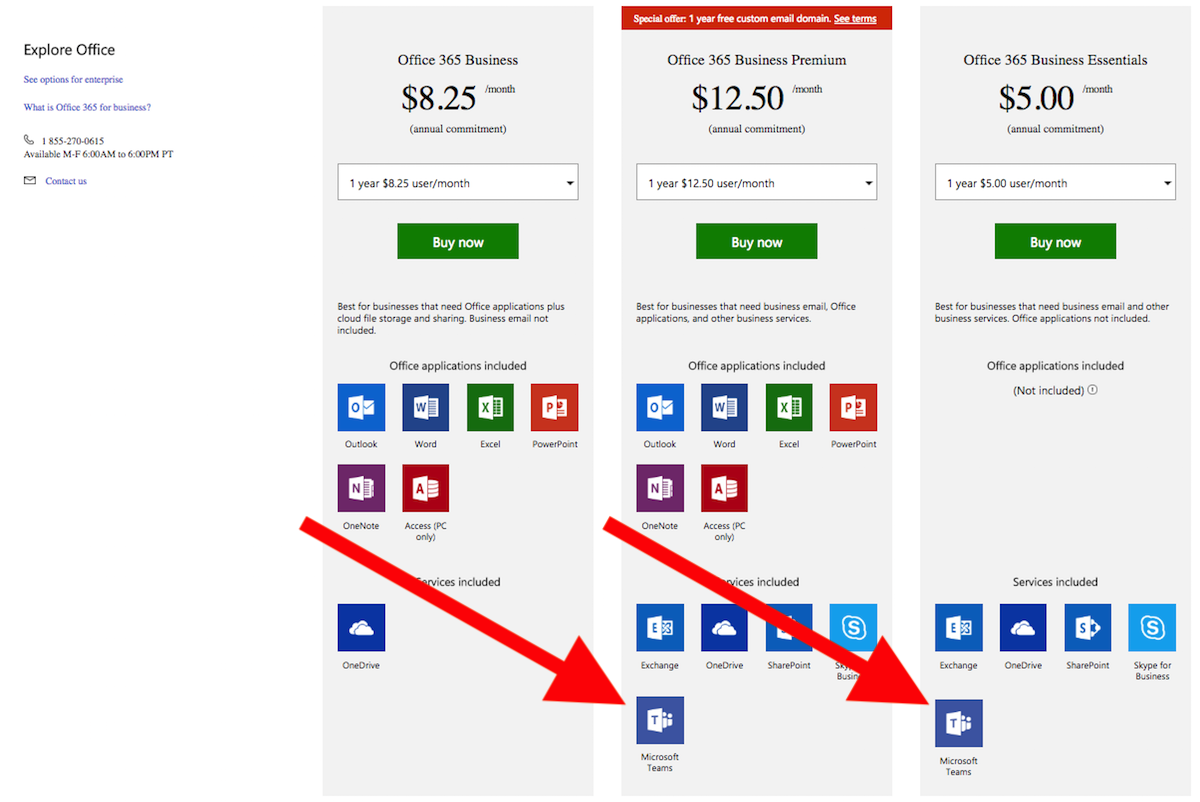 Microsoft Teams pricing 2018