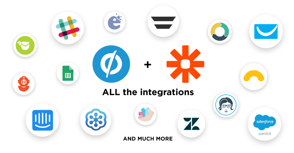 Integrations