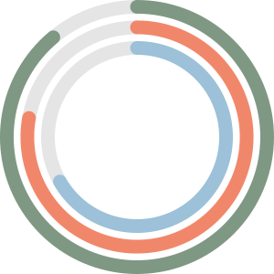 Candidate Assessment Processed