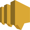 Amazon SNS integration logo