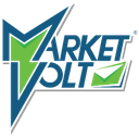 MarketVolt integration logo