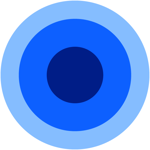 Wootric by InMoment integrations
