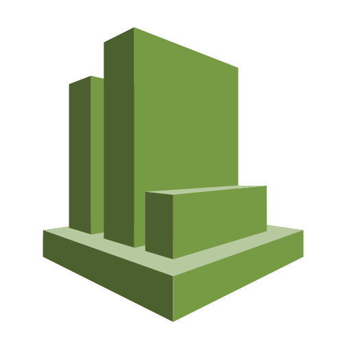 ico